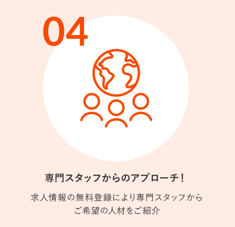4.専門スタッフからのアプローチ!求人情報の無料登録により専門スタッフからご希望の人材をご紹介
